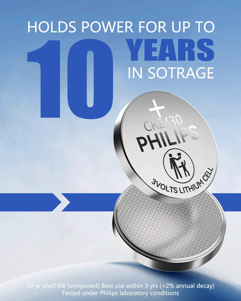 Cr2430 3V Lithium Button Cell Batteries Five Pack Featuring Child Resistant Packaging And A Rock Solid Ten Year Shelf Life For Car Keys And Home Devices Running Smooth, showing a single battery with ten-year storage power.