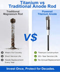 Comparison of traditional magnesium rod and titanium powered anode rod for hot water heaters, highlighting durability and service life.