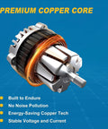 12V 160A High Output Alternator For Jeep Cherokee, Compass, Renegade 2.4L And Fiat Chrysler 200, 500X 2.4L, copper core