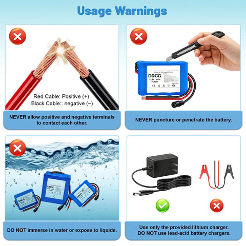 Usage warnings for 12V 6Ah Lithium Battery With Charger For DIY Projects And Kids Ride On Cars RC Cars Robots Solar Panels And LED Lighting