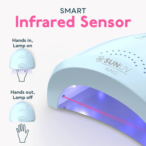UV LED Nail Lamp for Gel Polish with Auto Sensor and 3 Timer Settings, showing smart infrared sensor for home salon