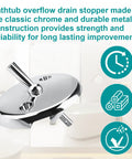 Upgrade Your Tub Setup With This Slick Trip Lever Bathtub Overflow Faceplate Featuring A Smooth Flip And No Sweat Quick Install Kit For Standard Drainage Systems With All Mounting Hardware For A Tight Seamless Finish. Chrome bathtub overflow drain stopper with durable metal construction.