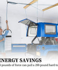 Heavy Duty Jeep Wrangler Hard Top Removal Lift Hoist With Self Levelling Design And Safety Anti-Drop Feature For Easy Roof Access And Secure Lifting Up To Two Hundred Pounds, shown being operated with minimal force.