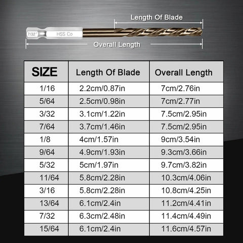 Chart showing dimensions of Boss Cobalt Drill Bit Set For Metal And Hardened Steel With M35 HSS Bits 13 Piece, sizes 1/16 to 15/64 inch.