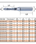 Heavy Duty Compression Router Bit Featuring Premium Carbide Flutes For Clean Flush Trimming Of Hardwood And Laminated Panels With Quick Chip Release That Works Like A Dream, showcasing dimensions and specifications.