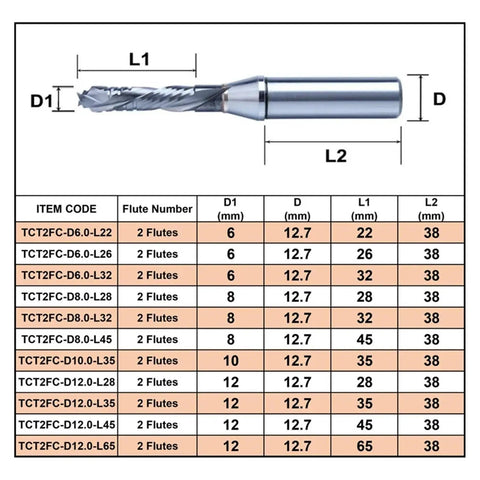 Heavy Duty Compression Router Bit Featuring Premium Carbide Flutes For Clean Flush Trimming Of Hardwood And Laminated Panels With Quick Chip Release That Works Like A Dream, showcasing dimensions and specifications.