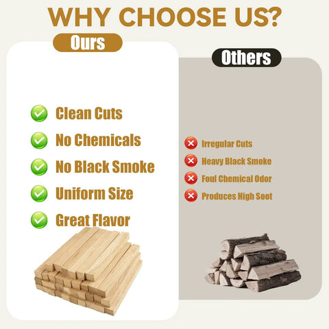 Comparison of Portable Pizza Oven Firewood Logs for Outdoor Cooking 6 Inch White Oak Kiln Dried with regular logs, showing features.