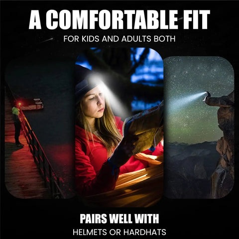 Two Pack 2500 Lumen Headlamps With Rechargeable Battery illustrating comfortable fit for outdoor adventures