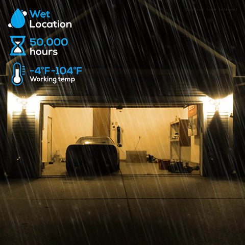 Garage lit by Bronze Dual Head Motion Sensor Flood Light, 1400lm Outdoor Security Light, Dusk To Dawn, IP65 Waterproof.