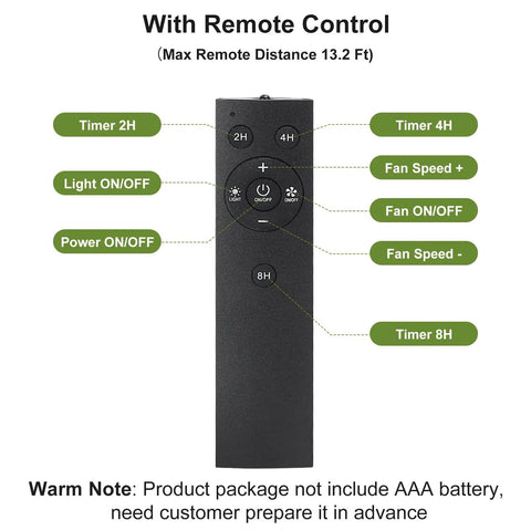 Remote control for 18 Inch Portable Canopy Ceiling Fan With Remote Wireless Battery Operated Light And Fan, showing buttons and functions.