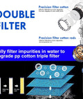 High Pressure Handheld Showerhead With Filters, Vortex Turbine Hydro Jet Spray, double filter illustration and components