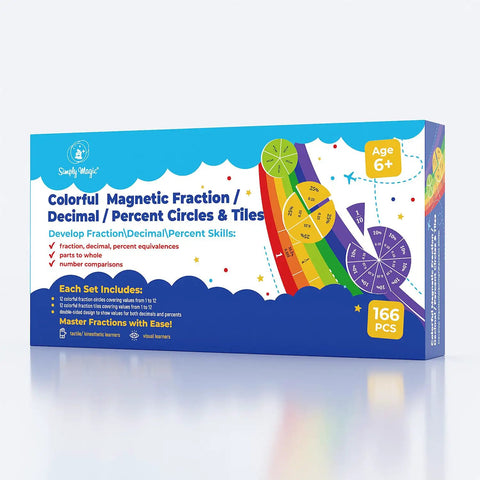 Product box for Magnetic Fraction Tiles And Circles With Percentages For Classrooms, featuring colorful fraction visuals.