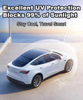 Fannasi roof sunshade for Tesla Model 3 — side view of white 2021–2023 sedan with UV protection concept