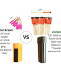 Comparison of windproof and waterproof storm matches with wax rope case, highlighting length and durability differences.