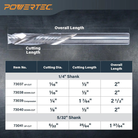 Quarter Inch Shank Compression Spiral Router Bit Pair Tungsten Carbide End Mill For CNC Woodworking and Thin Aluminum Kills Splinters Flat Out To Reveal Glass Like Cut Edges For Stress Free Shop Jobs That Turn Out Flawless Every Time specifications chart.