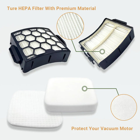 Must Have Filter Replacement For Rotator Lift Away ADV DuoClean PowerFins Upright Vacuum Models LA300 LA301 LA322 LA360 LA401 LA455 LA502 LA555 LA702 Part XFFK320 And XHF320 Includes Two HEPA And Four Foam Felt Filters