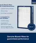 Replacement Filter For Classic 500 600 Series Dual Protection With Smoke Stop Upgrade Activated Coconut Carbon in box