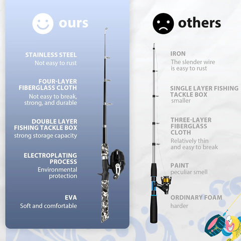 Comparison of Kids Telescopic Fishing Pole Kit materials, highlighting stainless steel, fiberglass, and EVA grip vs iron and foam.