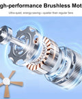 High-performance brushless motor used in Small Ceiling Fan With Light And Remote 20.5 Inch 2 In 1 Fixture, highlighting efficiency.