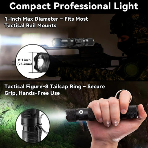 E9R G4 Tactical Flashlight 2550 Lumen Rechargeable LED demonstration in tactical rail mount and hand grip close-up.