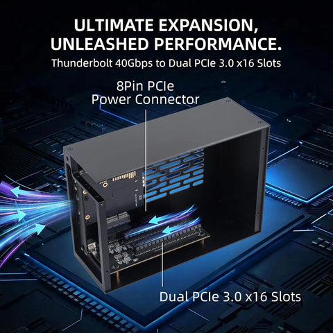 Dual Thunderbolt 4 To PCIe 3.0 X16 Expansion Chassis For Laptop And Desktop With 40gbps Throughput showcasing 8-pin PCIe power connector.
