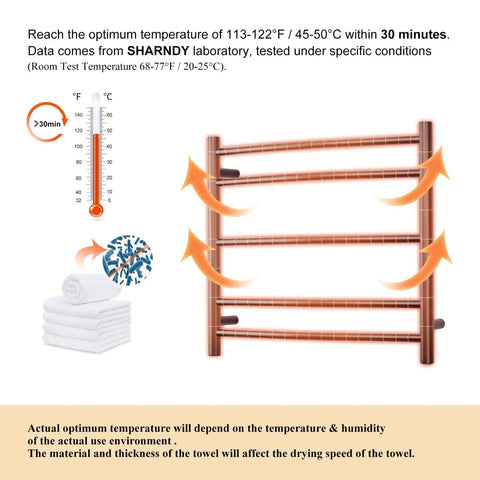 Temperature performance details of Black Wall Mounted Electric Towel Warmer Rack With 5 Bars Stainless Steel Heated Towel Holder 40W 120V