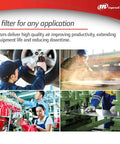 Collage of workers using FA30IG In Line Air Filter for Three Eighths Inch Inlet with Dual Indicator in various industries.