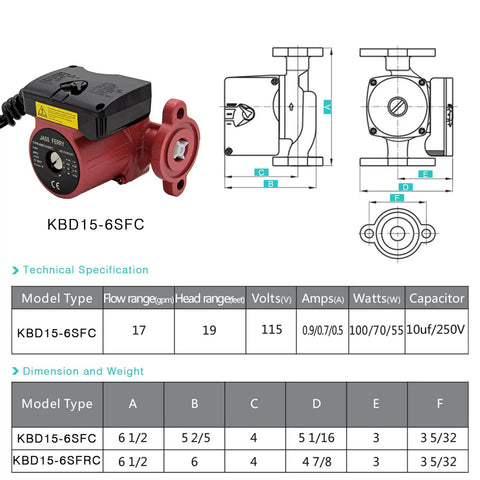 Hot Water Recirculating Pump 115V 1 NPT Cast Iron Flange, Three Speed 100W 70W 55W, Gets Hot Water Faster, Up To 20 Ft Head And 145 PSI, Delivers 17 GPM, Works From 36F To 230F, Replacement Pump For Solar Heaters And Boilers, Quiet Durable