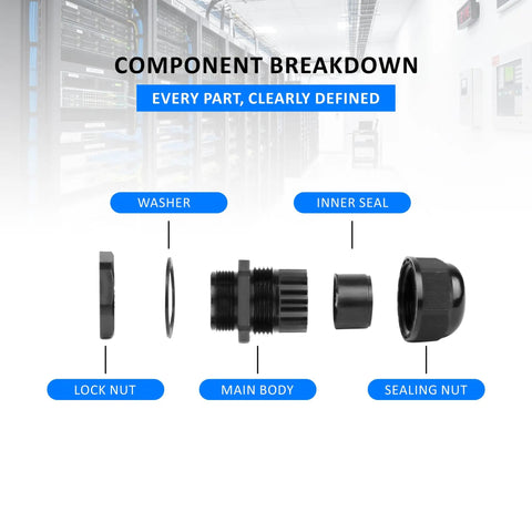 4 Port PG25 Pre-Terminated Cable Gland IP68 Waterproof Pass-Through For Enclosures No-Fuss Install No Cutting Handles Up To Four Low-Voltage Cables Weatherproof Sealing Industrial Grade Cable Gland exploded parts view with washer, seal and nut
