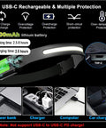 Rechargeable 9 Mode LED Headlamp With Motion Sensor For Running Hiking Camping Hands Free Forehead Light Ultra Bright Side Beams 230 Degrees Wide Coverage Hard Hat Compatible Great For Adults 3 Pack Black charging options