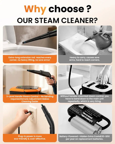 Powerful Handheld Steam Cleaner 2500W High Temp with extension rod and plug-in power for easy cleaning and no sore arms.