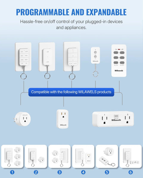Plug In Remote Outlet Switch Wireless Control For Lamps And Lights No Wiring Needed Remote On Off Plug 100 Ft RF Range