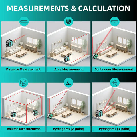 Pro Grade Laser Tape Measure Pairing A One Sixty Four Foot Digital Rangefinder With A Sturdy Self Locking Ruler For Snappy Yard Work And Knockout Project Gigs