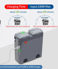 Two-Way Charging Hub For Air 3S And Air 3 Drones, showing dual battery charging slots with attached cable and time indicators.