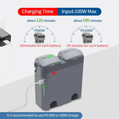 Two-Way Charging Hub For Air 3S And Air 3 Drones, showing dual battery charging slots with attached cable and time indicators.