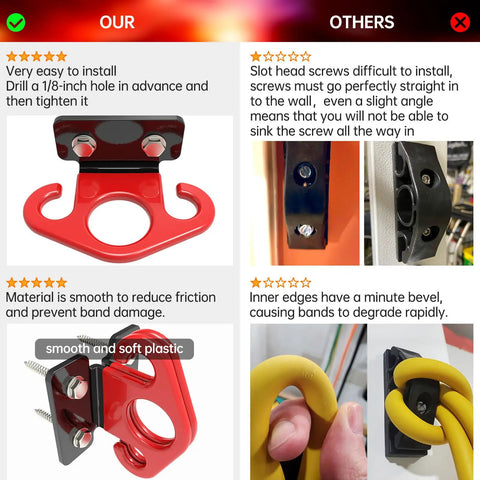 Kickass Wall Anchor For Resistance Bands With Secure Lock Rings And Quick Release Hooks For Suspension Training, red and black design.