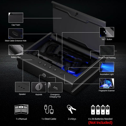 Biometric Pistol Safe With Quick Access Fingerprint, voice navigation, interior light, Type C port, mute mode, open safe view.
