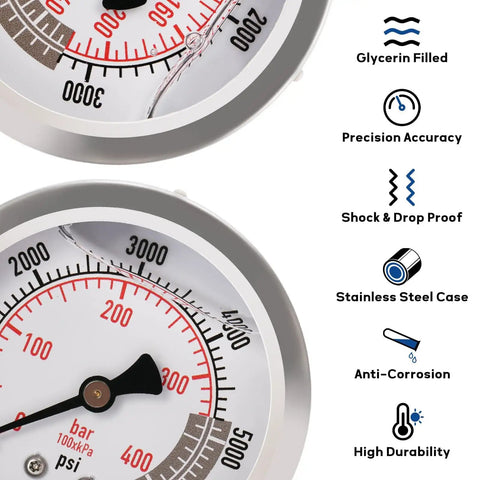 Pro Grade Nitrogen Accumulator Charging Kit With Three Precision Gauges 1500 To 6000 PSI Six Universal Adapters Including M28x1.5 And UNF 5/8 And 1/2 Heavy Duty Hydraulic Tool Set For Pressure Testing