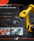 Robot arm inspecting door lock actuator for quality control and durability testing in industrial setting.