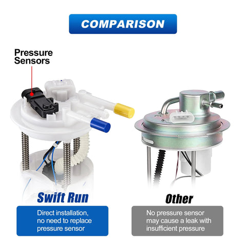 Electric Fuel Pump Assembly For GMC Yukon 2000-2003 4.8L 5.3L 6.0L Tahoe 2000-2003 4.8L 5.3L Escalade 2002-2003 5.3L 6.0L Replaces E3508M comparison with pressure sensors