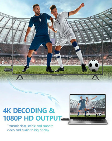 Wireless HDMI Transmitter And Receiver For Laptop To TV Or Monitor Or Projector, No Fuss 4K Decode And 1080P Output in use