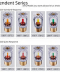 Rock Solid Pendent Fire Sprinkler Head In Polished Chrome Finish For Automatic Systems FM Approved UL Listed for temperatures 135F to 200F.