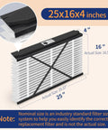 MERV 11 Replacement Furnace Filter Fits 16x25x4 Inches For AprilAire Whole House Air Purifier Models 1410 1610 2410 2416 3410 4400 Two Pack Great Value For Cleaner Indoor Air showing dimensions and filter structure