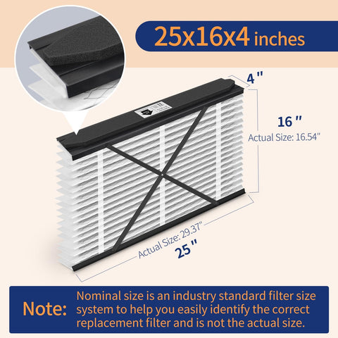MERV 11 Replacement Furnace Filter Fits 16x25x4 Inches For AprilAire Whole House Air Purifier Models 1410 1610 2410 2416 3410 4400 Two Pack Great Value For Cleaner Indoor Air showing dimensions and filter structure