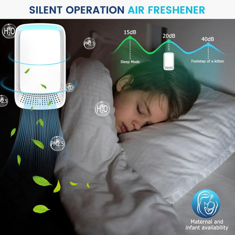 Smooth Operator Plug In Air Purifier Using Negative Ion Tech To Kick Dust And Pet Odors Out Of Bedrooms And Offices Whisper Quiet Operation Scrubs Allergens Fast Slick White Shell Keeps Your Spot Fresh On Demand Without Extra Hype Or Complicated Setup