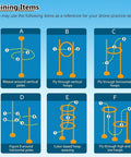 Training diagram for Drone Obstacle Course Kit For RC FPV Racing, showing six drill designs for precision flying practice.