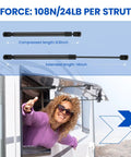 Heavy Duty 14 Inch Gas Struts 24 Lbs Lift Supports Replacement Shocks for smooth operation of a camper window.