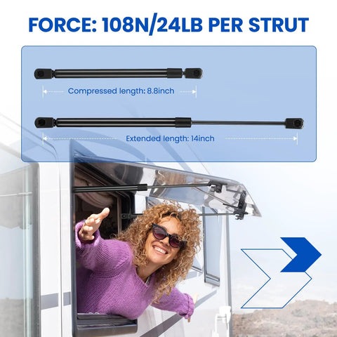 Heavy Duty 14 Inch Gas Struts 24 Lbs Lift Supports Replacement Shocks for smooth operation of a camper window.