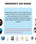 Emergency use range listing appliances compatible with Hand Crank Emergency Generator With Usb Outlets And Ac Power Port.