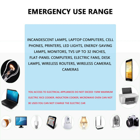 Emergency use range listing appliances compatible with Hand Crank Emergency Generator With Usb Outlets And Ac Power Port.